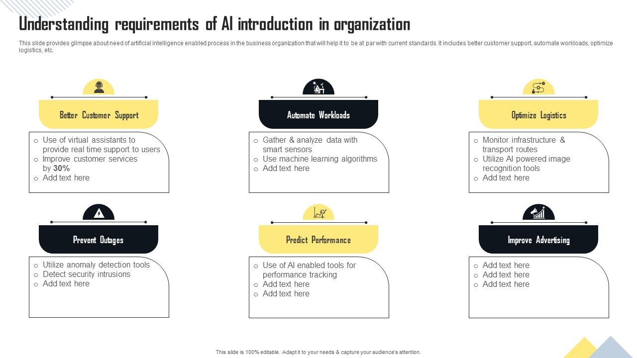 Understanding_Requirements_Of_Ai_Introduction_In_Organization_Themes_PDF_Slide_1.jpg