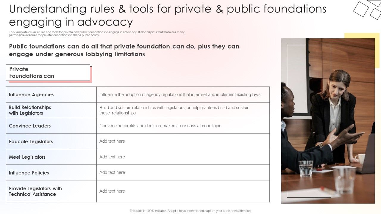 Understanding_Rules_And_Tools_For_Private_Public_Foundations_Engaging_In_Advocacy_Template_PDF_Slide_1.jpg