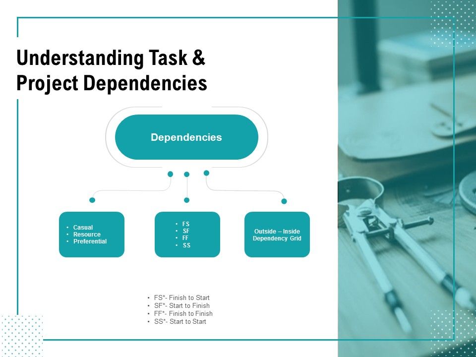Understanding_Task_And_Project_Dependencies_Ppt_PowerPoint_Presentation_Infographics_Slide_Download_Slide_1.jpg
