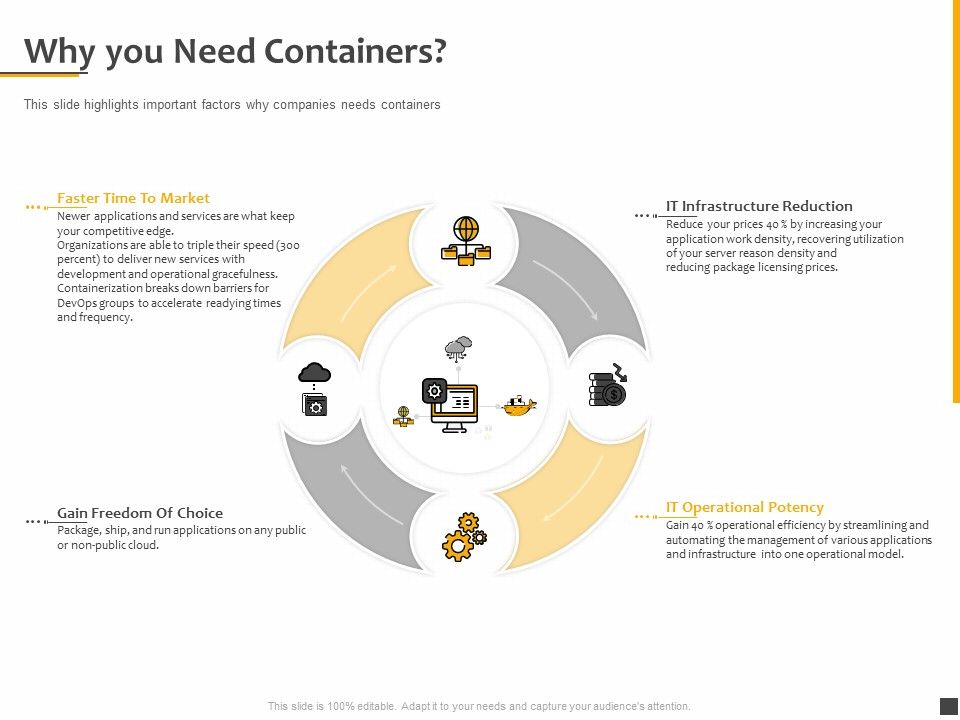 Understanding_The_Kubernetes_Components_Through_Diagram_Why_You_Need_Containers_Mockup_PDF_Slide_1.jpg