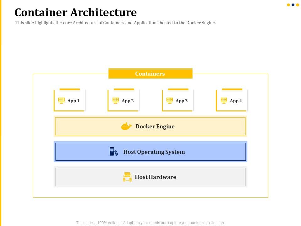 Understanding_The_Kubernetes_Concepts_And_Architecture_Container_Architecture_Ppt_Professional_Backgrounds_PDF_Slide_1.jpg