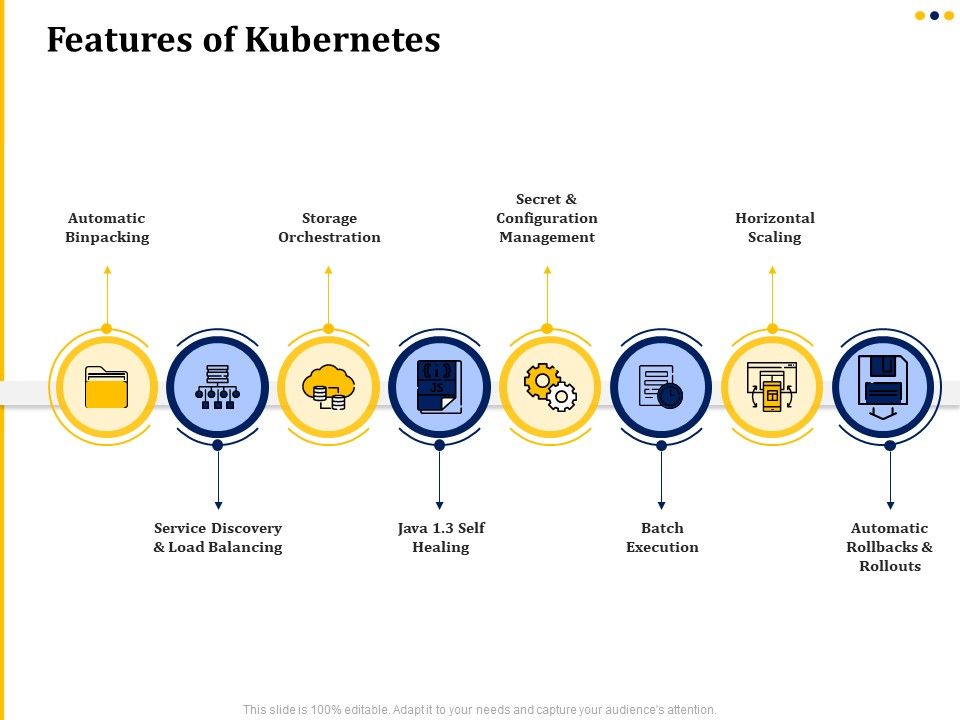 Understanding_The_Kubernetes_Concepts_And_Architecture_Features_Of_Kubernetes_Ppt_Pictures_Influencers_PDF_Slide_1.jpg