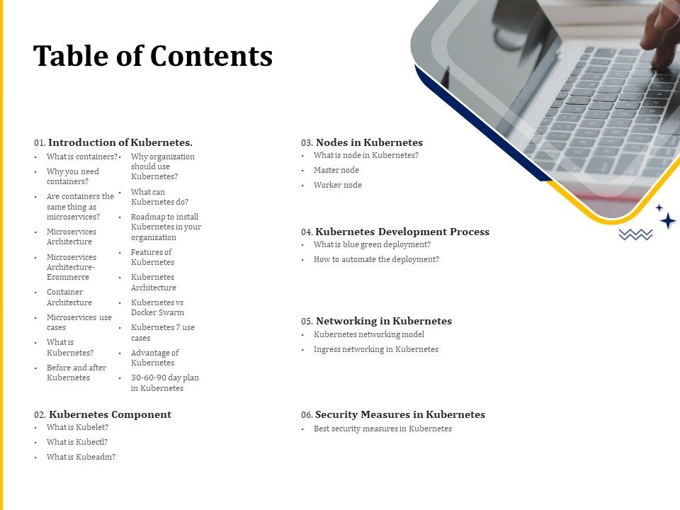 Understanding_The_Kubernetes_Concepts_And_Architecture_Table_Of_Contents_Ppt_Summary_Inspiration_PDF_Slide_1.jpg