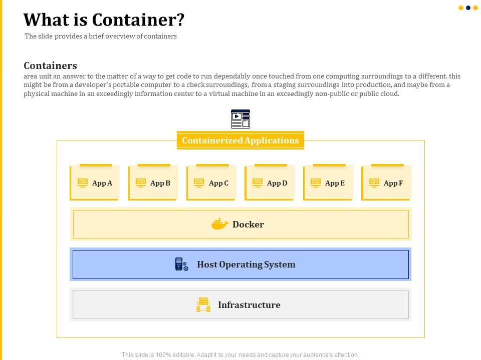 Understanding_The_Kubernetes_Concepts_And_Architecture_What_Is_Container_Ppt_Layouts_Brochure_PDF_Slide_1.jpg