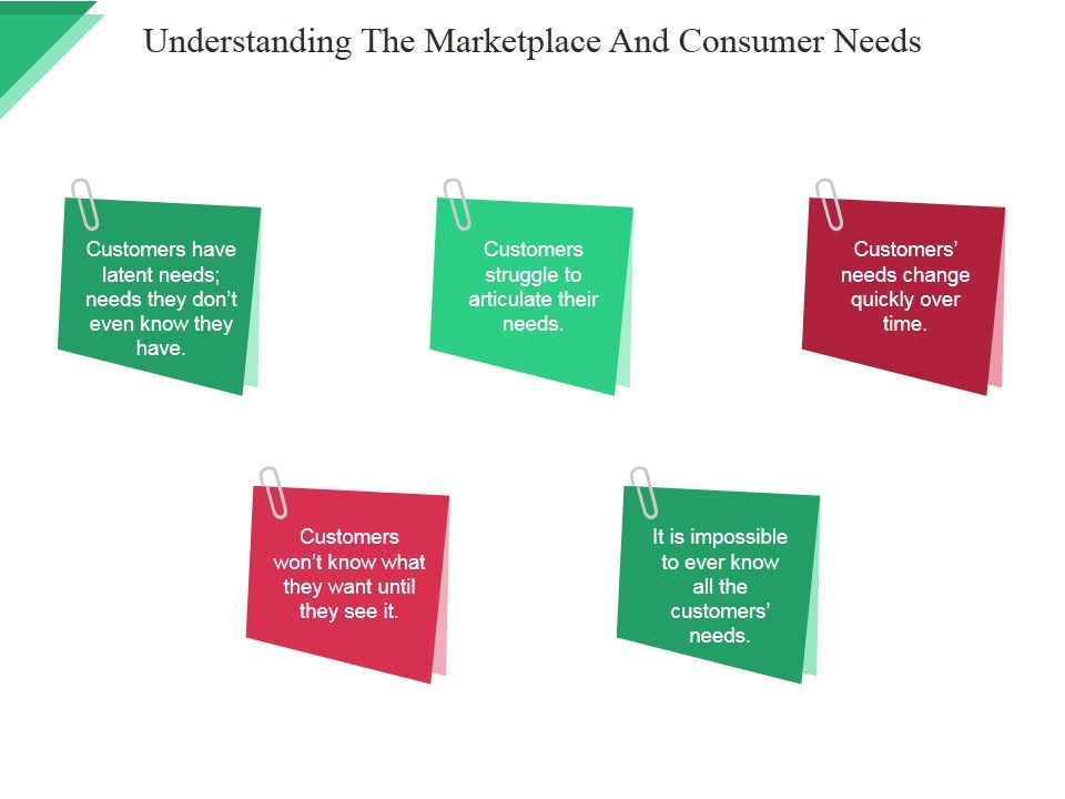 Understanding_The_Marketplace_And_Consumer_Needs_Template_Ppt_PowerPoint_Presentation_Infographics_Files_Slide_1.jpg