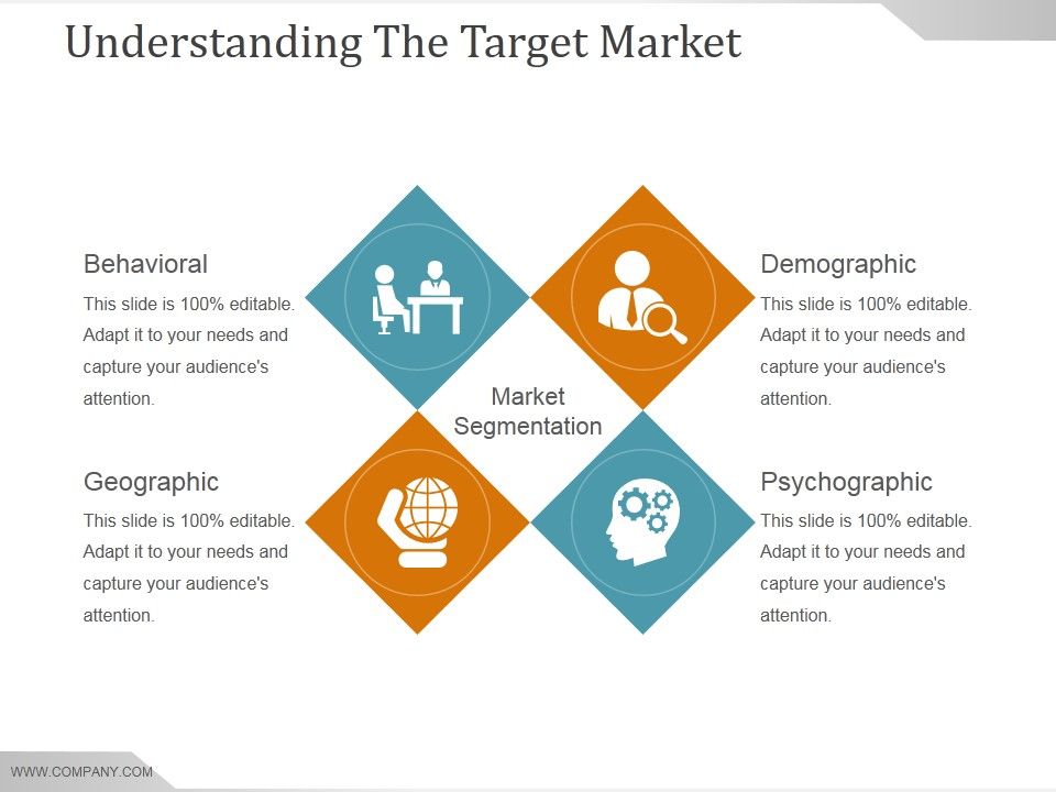 Understanding_The_Target_Market_Ppt_PowerPoint_Presentation_Files_Slide_1.jpg