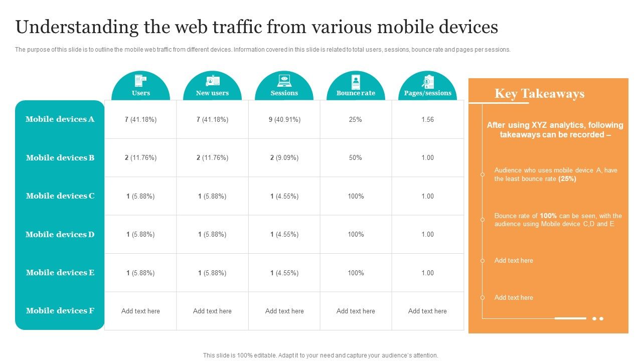 Understanding_The_Web_Traffic_From_Various_Mobile_Devices_Search_Engine_Optimization_Services_To_Minimize_Microsoft_PDF_Slide_1.jpg