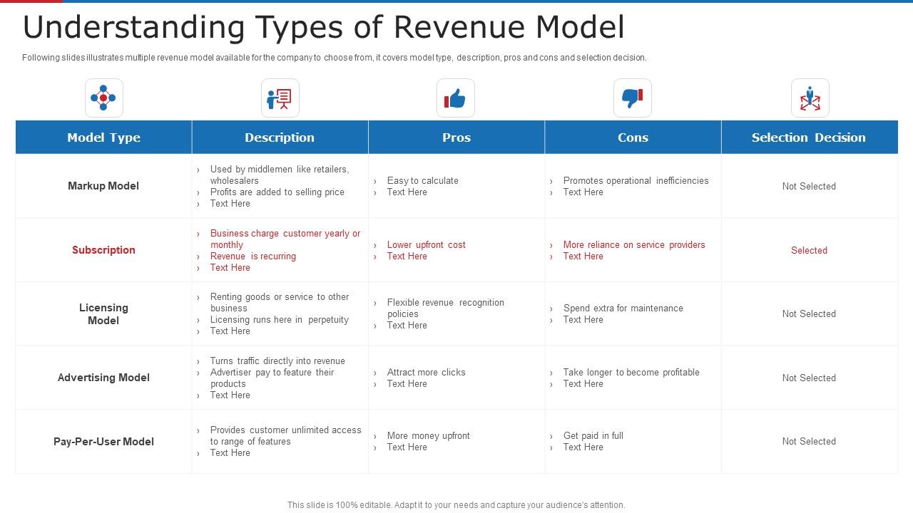 Understanding_Types_Of_Revenue_Model_Ppt_Infographic_Template_Clipart_Images_PDF_Slide_1.jpg