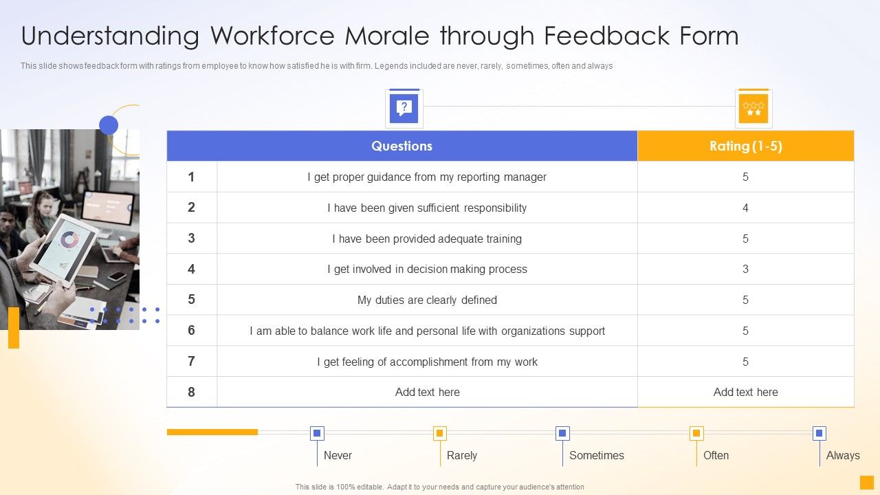 Understanding_Workforce_Morale_Through_Feedback_Form_Ppt_Styles_Template_PDF_Slide_1.jpg
