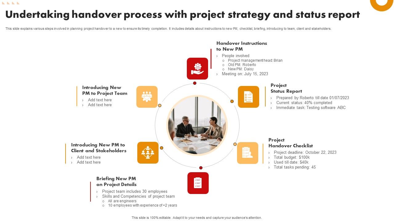 Undertaking_Handover_Process_With_Project_Strategy_And_Status_Report_Themes_PDF_Slide_1.jpg
