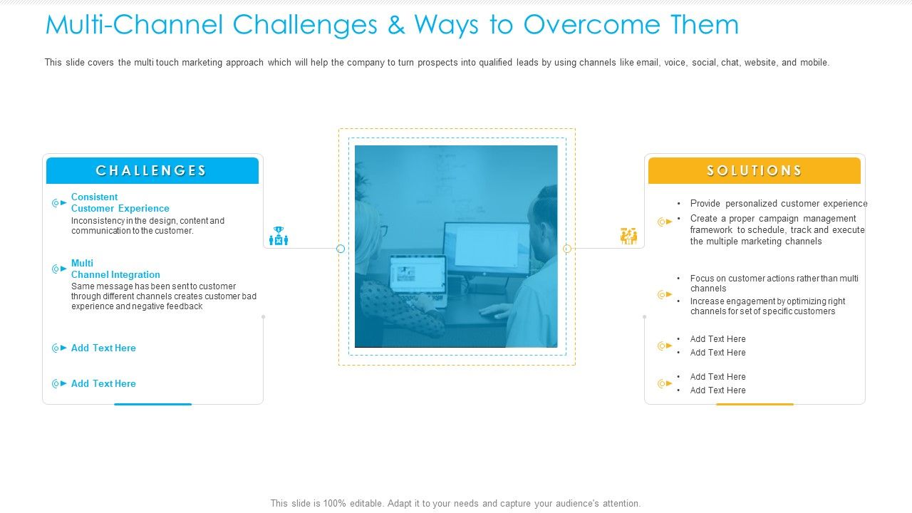 Unified_Business_Consumer_Marketing_Strategy_Multi_Channel_Challenges_Ways_Overcome_Them_Professional_PDF_Slide_1.jpg