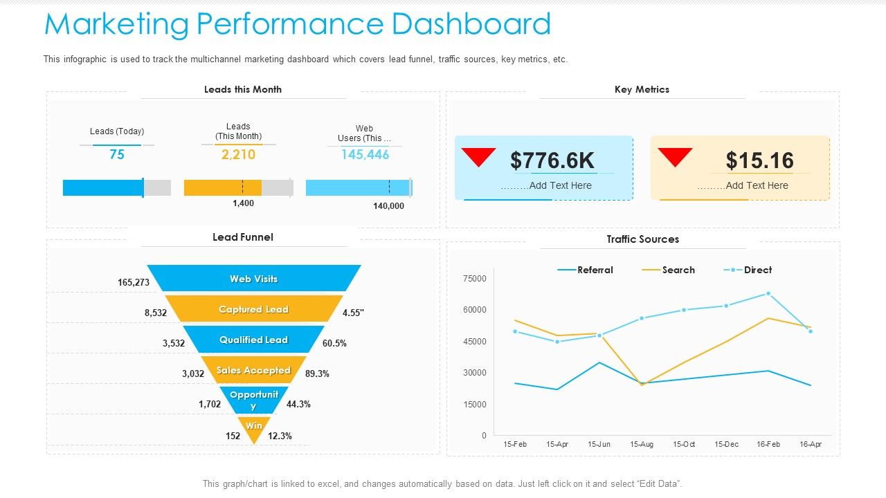 Unified_Business_To_Consumer_Marketing_Strategy_Marketing_Performance_Dashboard_Introduction_PDF_Slide_1.jpg