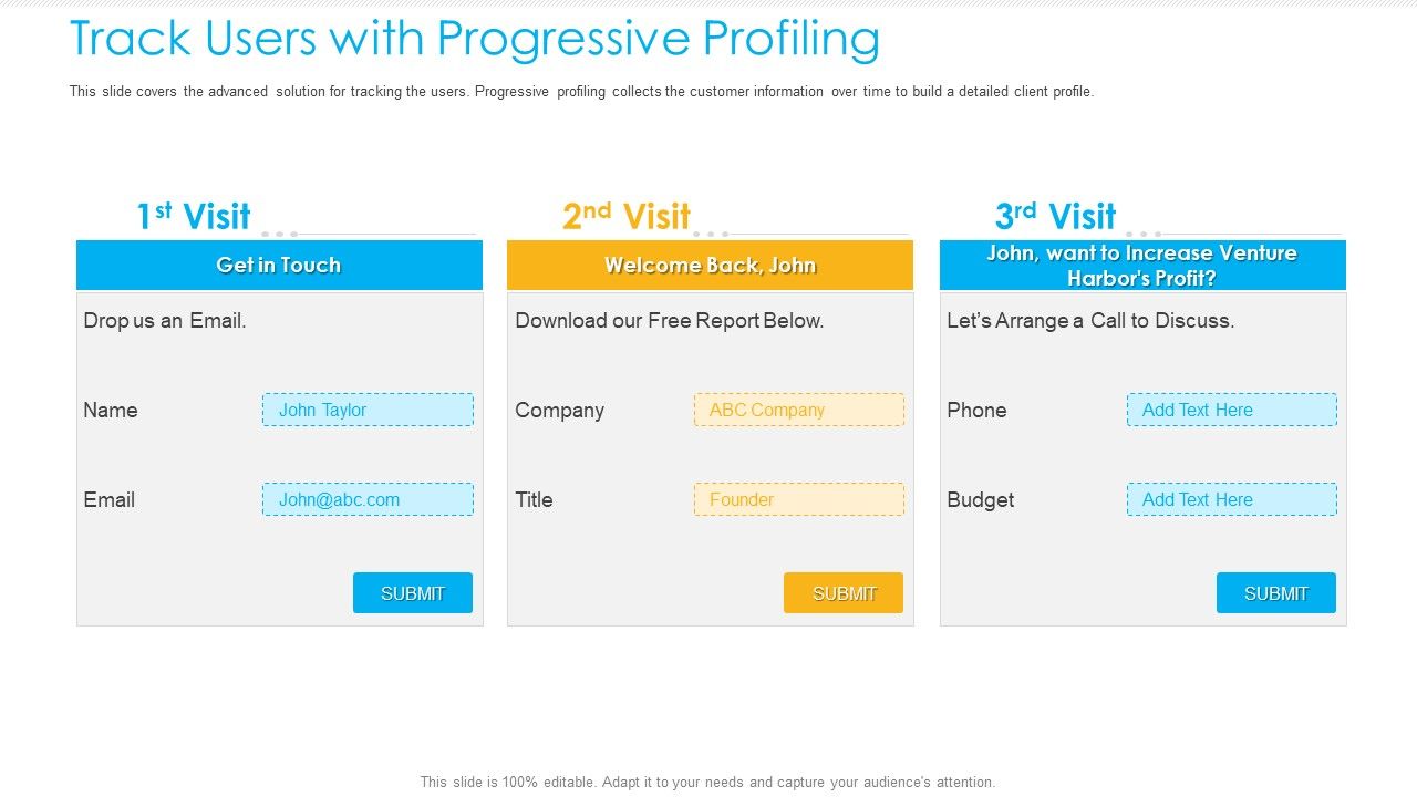 Unified_Business_To_Consumer_Marketing_Strategy_Track_Users_With_Progressive_Profiling_Summary_PDF_Slide_1.jpg