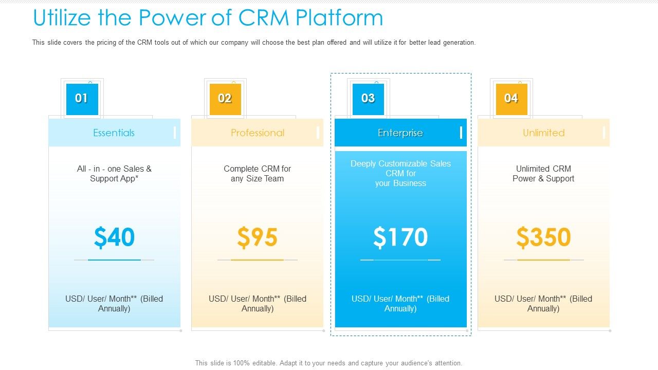 Unified_Business_To_Consumer_Marketing_Strategy_Utilize_The_Power_Of_CRM_Platform_Summary_PDF_Slide_1.jpg