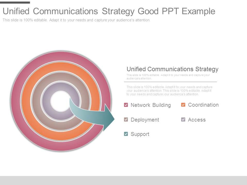 Unified_Communications_Strategy_Good_Ppt_Example_1.jpg