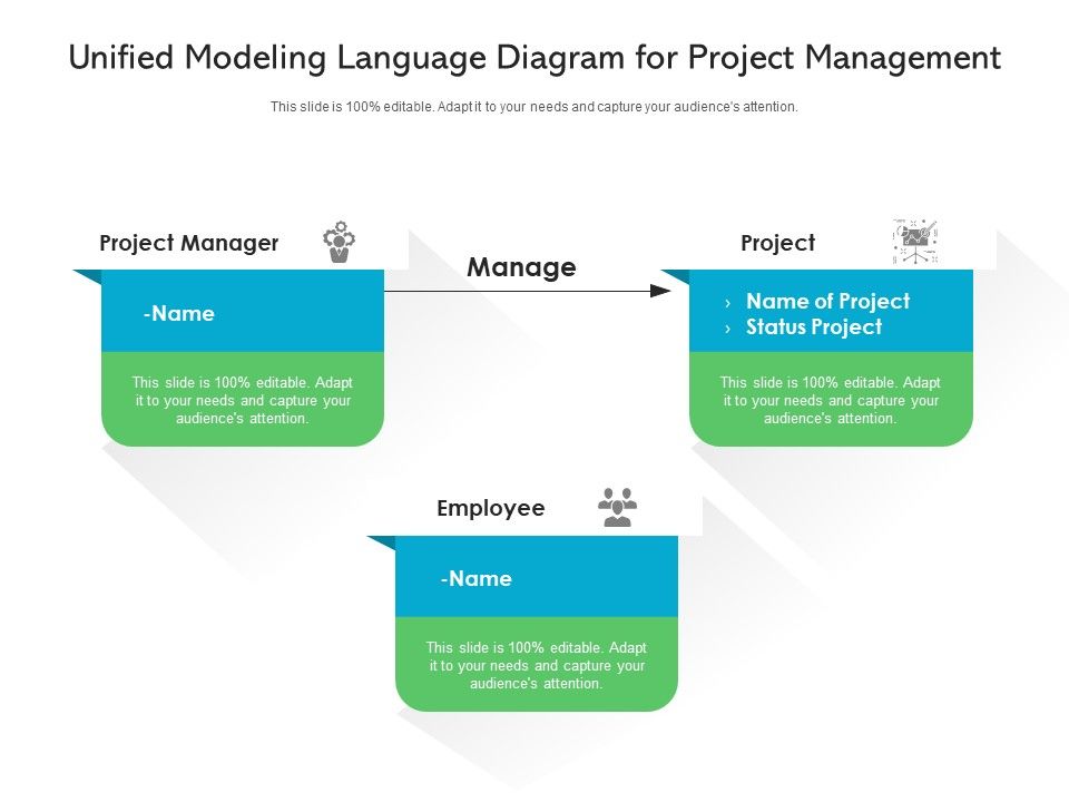 Unified_Modeling_Language_Diagram_For_Project_Management_Ppt_PowerPoint_Presentation_Professional_Slide_PDF_Slide_1.jpg