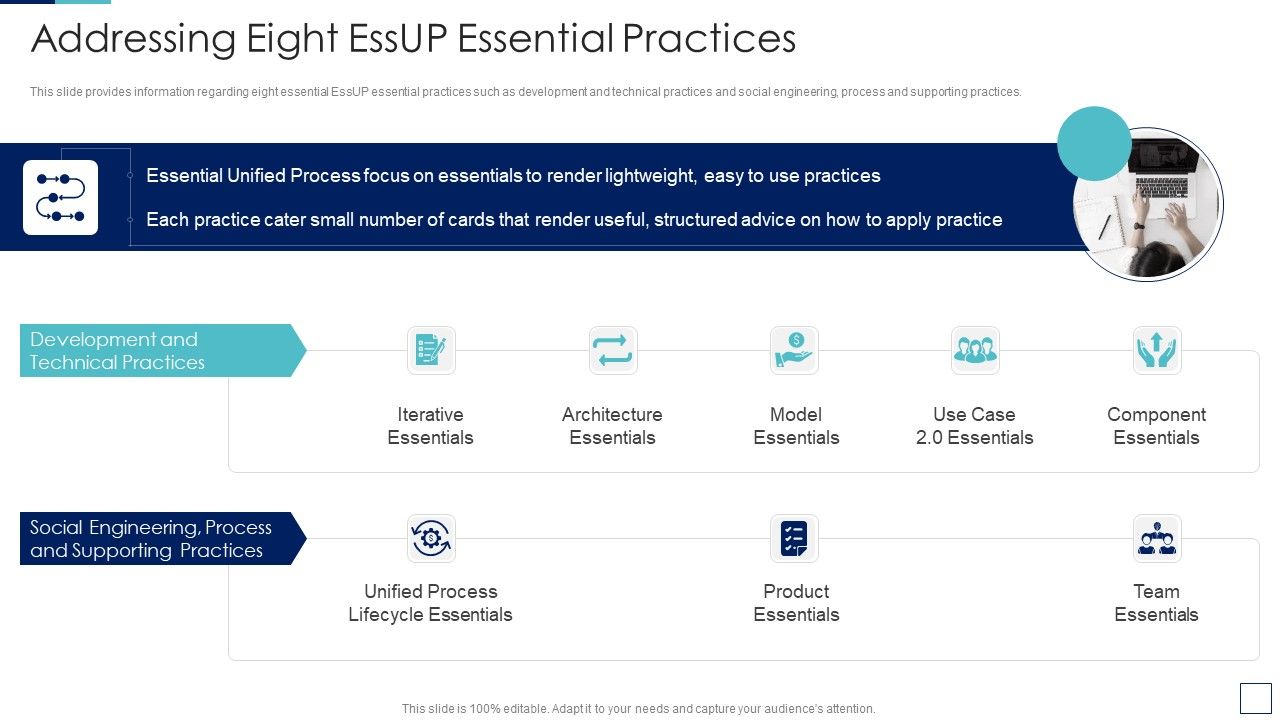 Unified_Process_IT_Addressing_Eight_Essup_Essential_Practices_Download_PDF_Slide_1.jpg