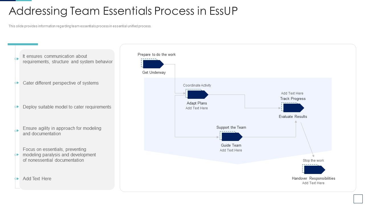 Unified_Process_IT_Addressing_Team_Essentials_Process_In_Essup_Background_PDF_Slide_1.jpg