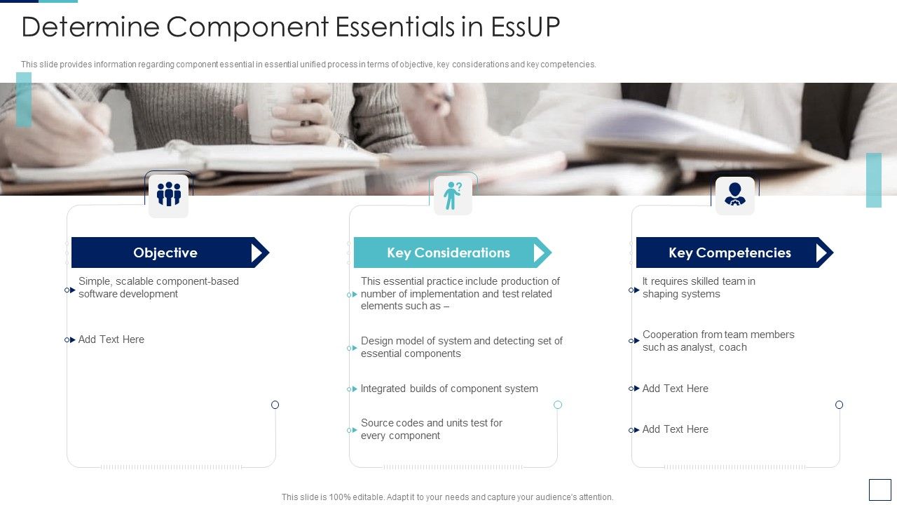Unified_Process_IT_Determine_Component_Essentials_In_Essup_Professional_PDF_Slide_1.jpg