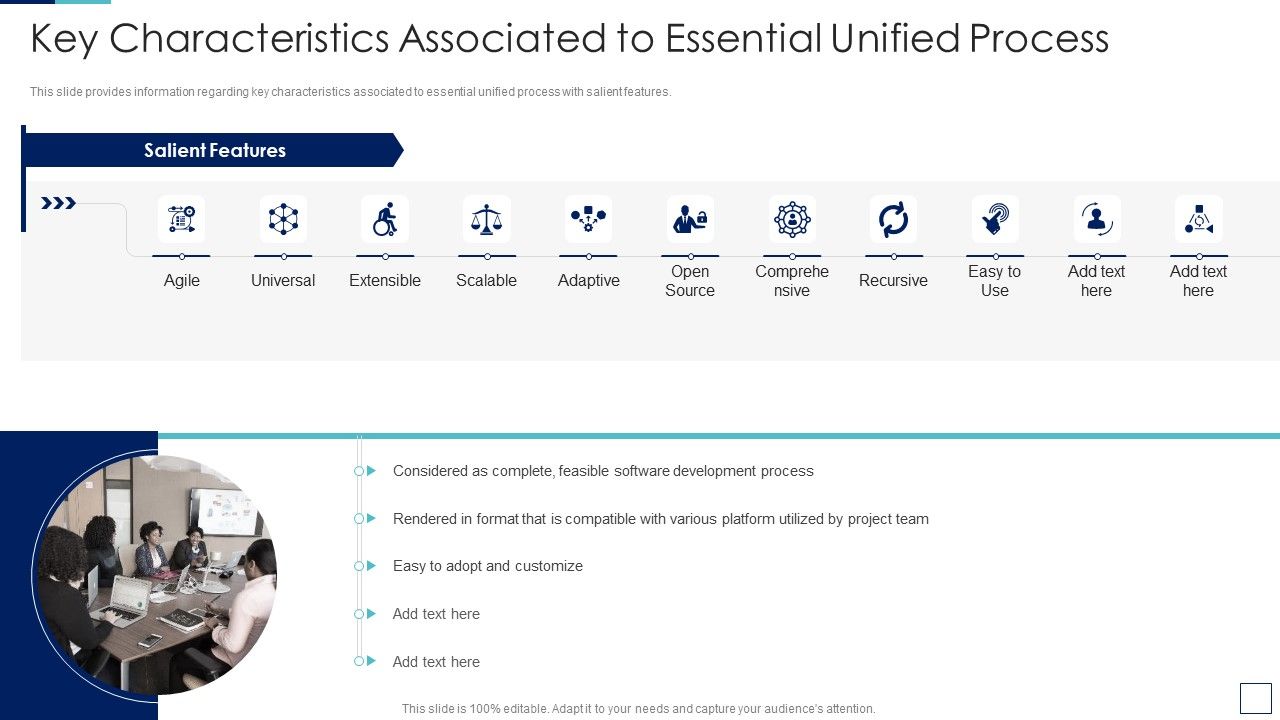Unified_Process_IT_Key_Characteristics_Associated_To_Essential_Unified_Process_Professional_PDF_Slide_1.jpg