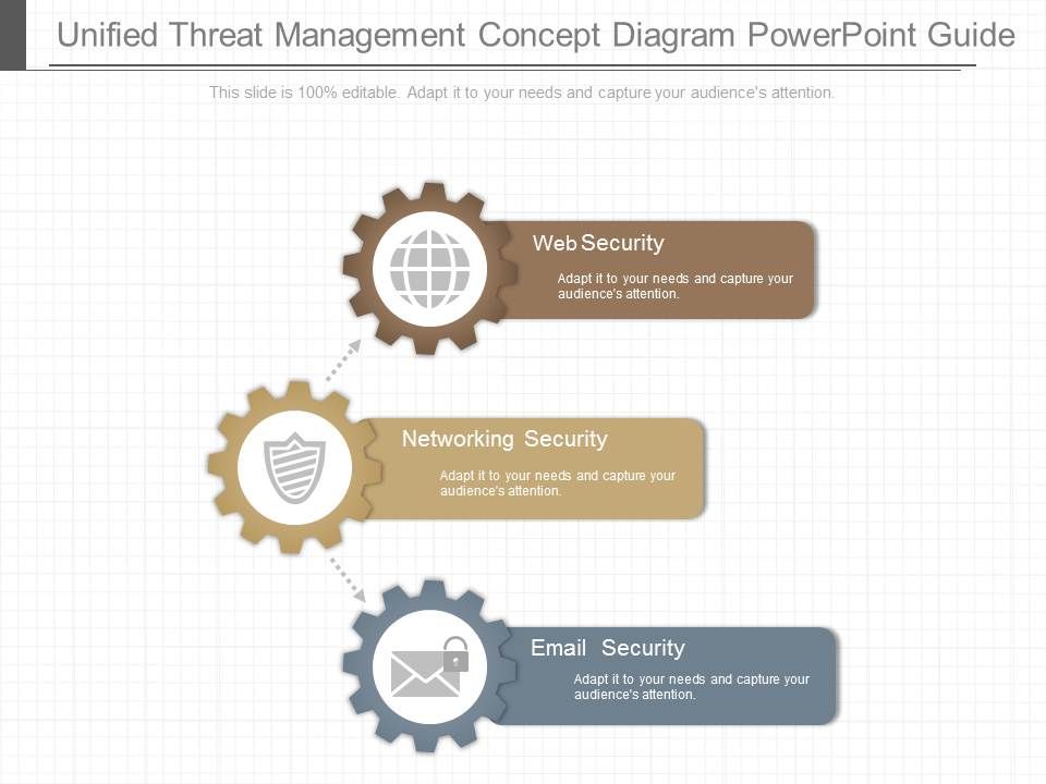 Unified_Threat_Management_Concept_Diagram_Powerpoint_Guide_1.jpg