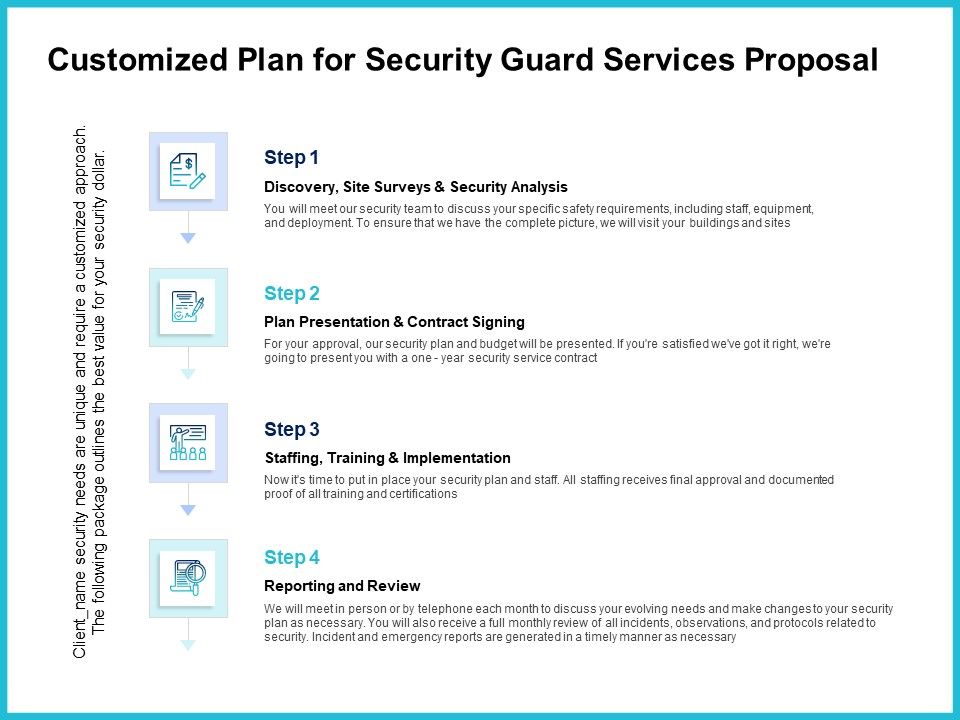 Uniformed_Security_Customized_Plan_For_Security_Guard_Services_Proposal_Portrait_PDF_Slide_1.jpg