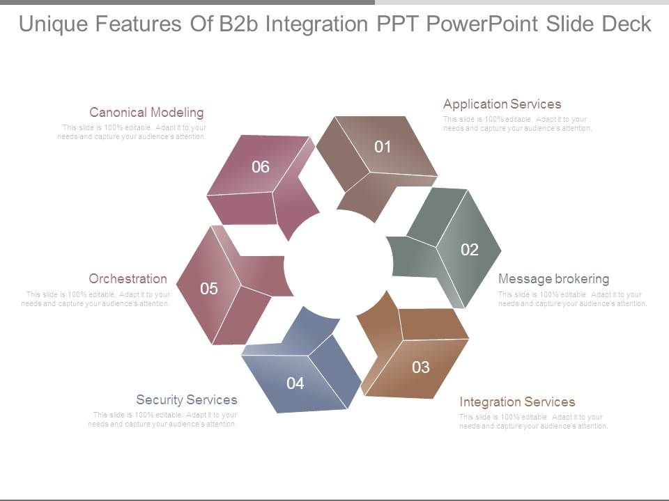 Unique_Features_Of_B2b_Integration_Ppt_Powerpoint_Slide_Deck_1.jpg