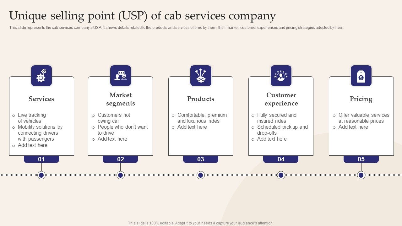 Unique_Selling_Point_USP_Of_Cab_Services_Company_Introduction_PDF_Slide_1.jpg