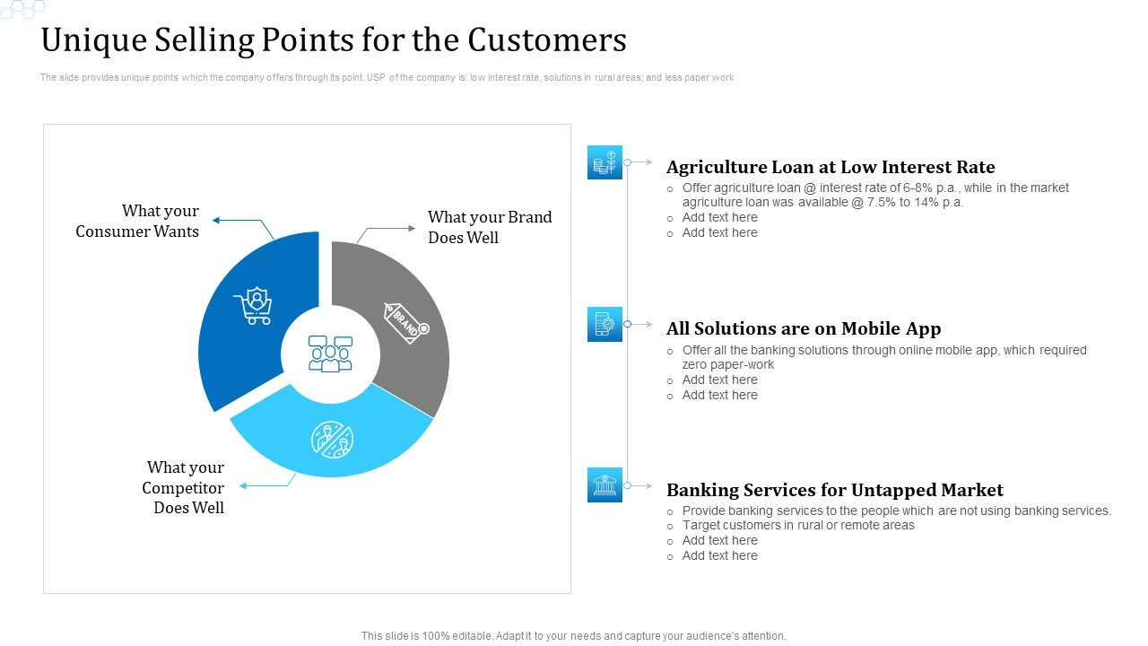 Unique_Selling_Points_For_The_Customers_Clipart_PDF_Slide_1.jpg