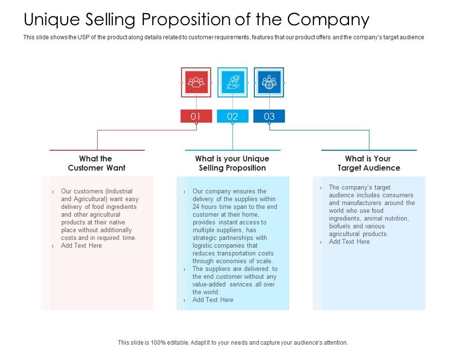 Unique_Selling_Proposition_Of_The_Company_Sample_PDF_Slide_1.jpg