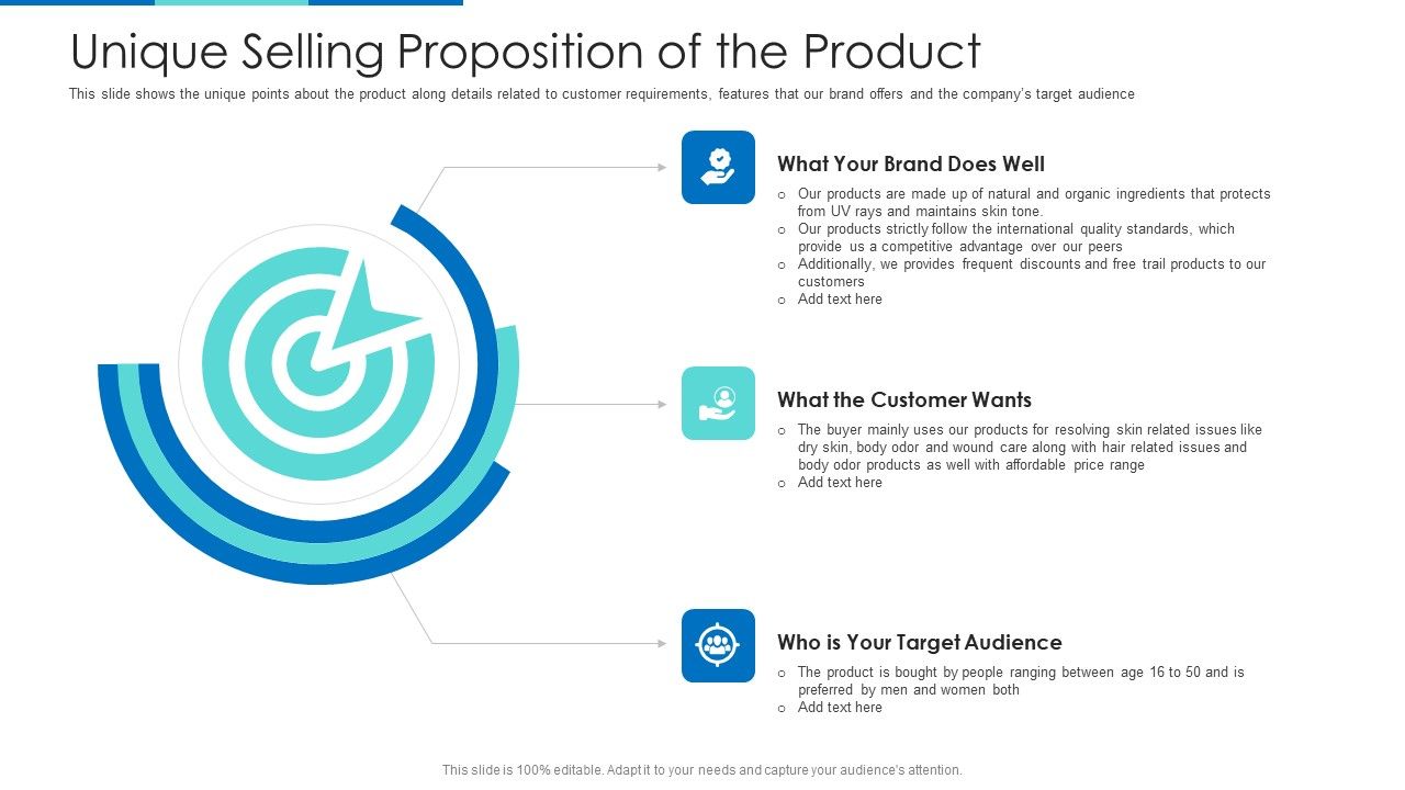 Unique_Selling_Proposition_Of_The_Product_Ppt_Infographic_Template_Grid_PDF_Slide_1.jpg