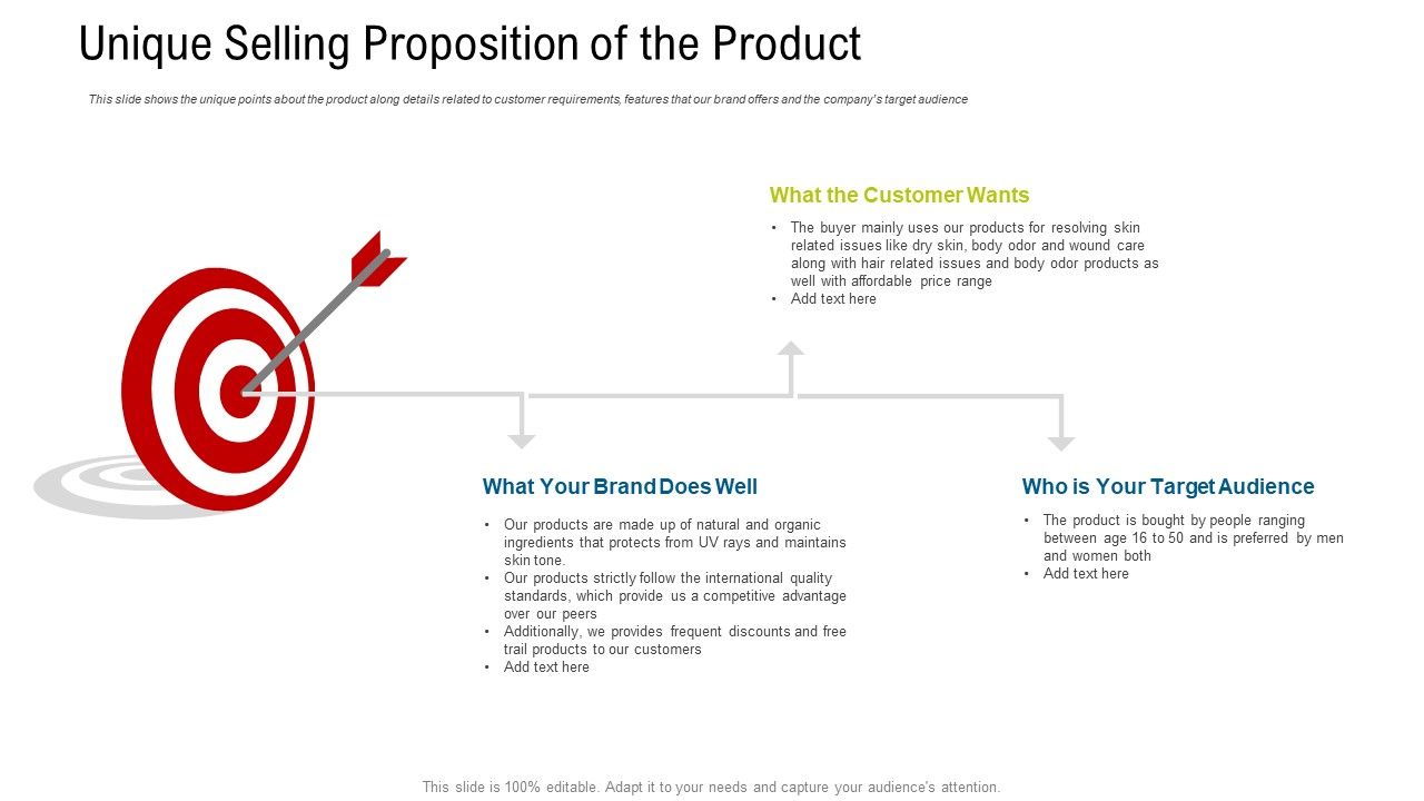 Unique_Selling_Proposition_Of_The_Product_Ppt_Portfolio_File_Formats_PDF_Slide_1.jpg
