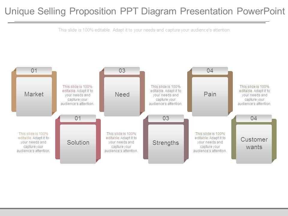 Unique_Selling_Proposition_Ppt_Diagram_Presentation_Powerpoint_1.jpg