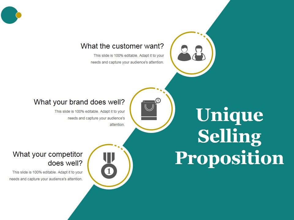 Unique_Selling_Proposition_Ppt_PowerPoint_Presentation_Background_Image_Slide_1.jpg