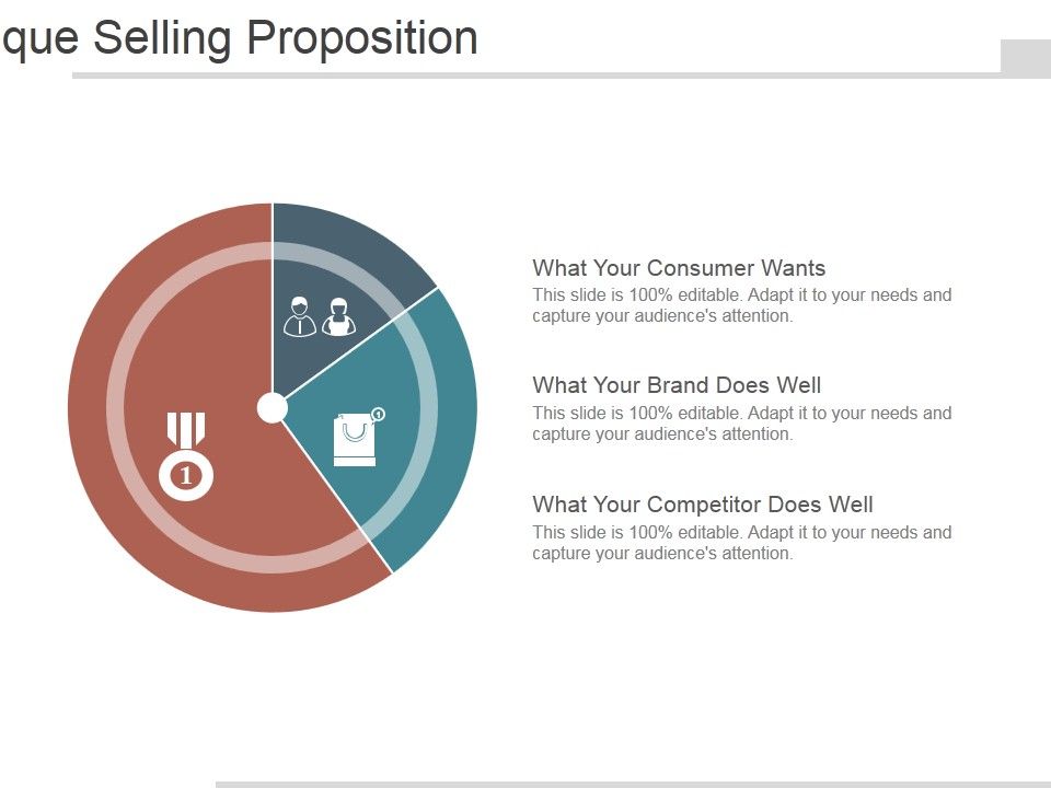 Unique_Selling_Proposition_Ppt_PowerPoint_Presentation_Ideas_Slide_1.jpg