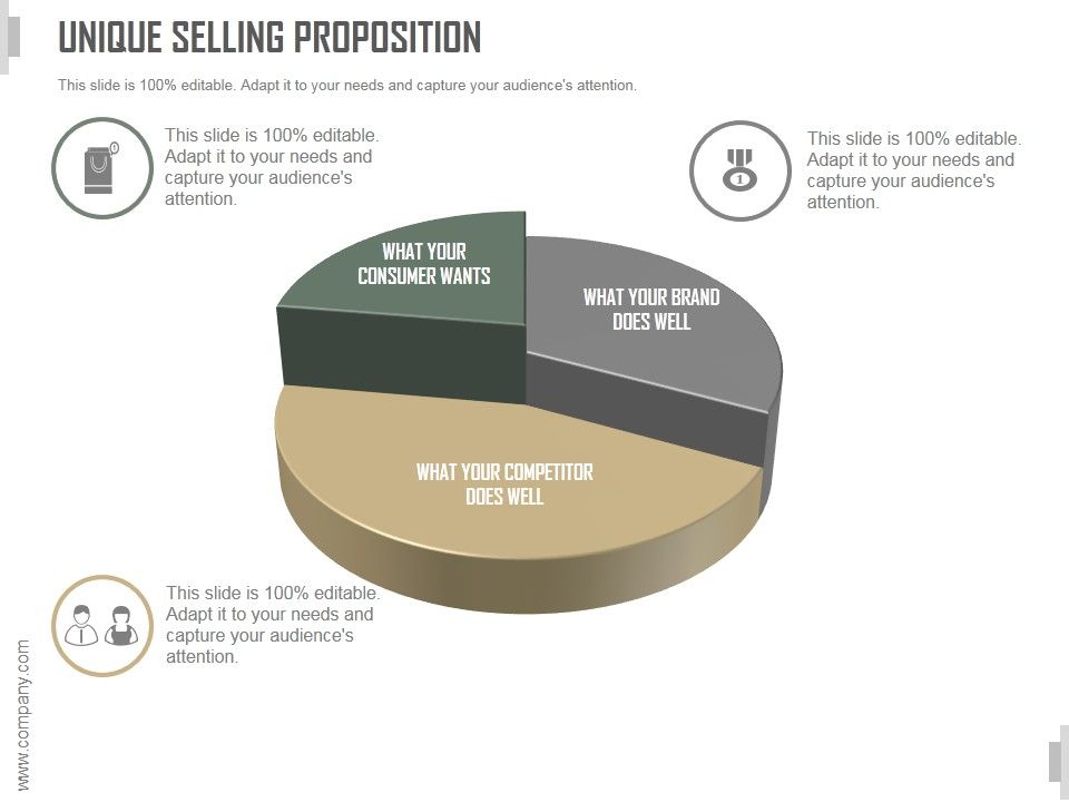 Unique_Selling_Proposition_Ppt_PowerPoint_Presentation_Templates_Slide_1.jpg