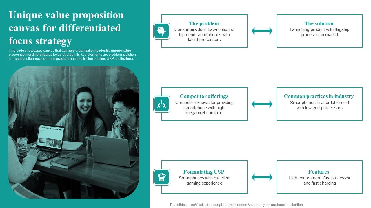 Unique_Value_Proposition_Canvas_For_Differentiated_Focus_Strategy_Market_Focused_Product_Launch_Strategy_Demonstration_PDF_Slide_1.jpg