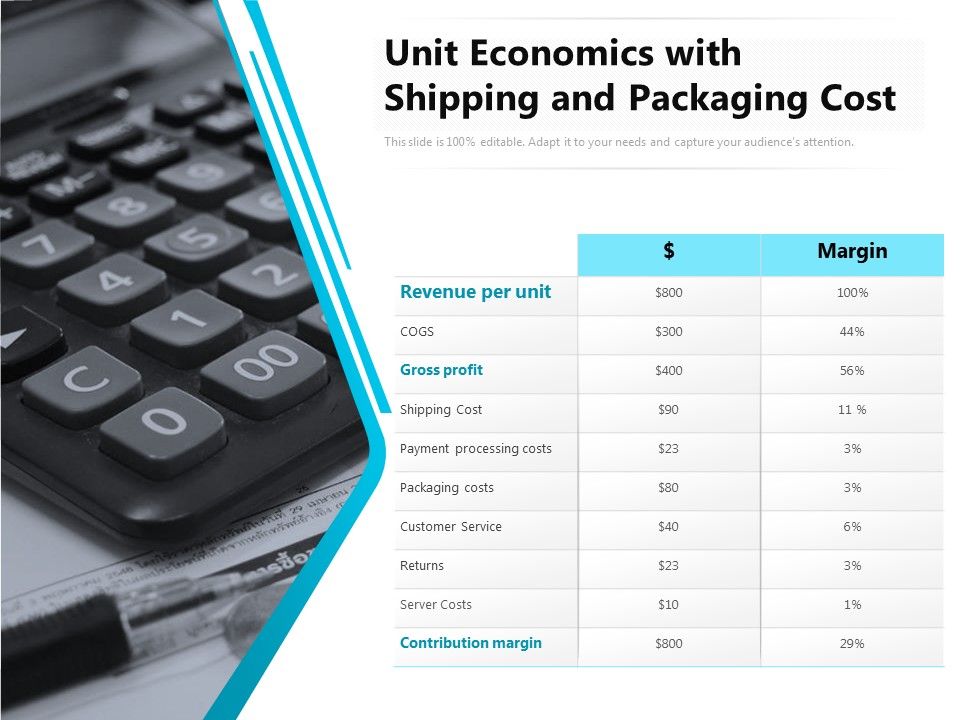 Unit_Economics_With_Shipping_And_Packaging_Cost_Ppt_PowerPoint_Presentation_Gallery_Vector_PDF_Slide_1.jpg