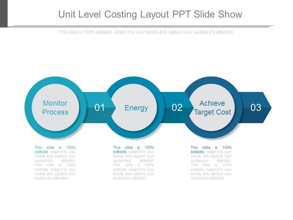 Unit_Level_Costing_Layout_Ppt_Slide_Show_1.jpg