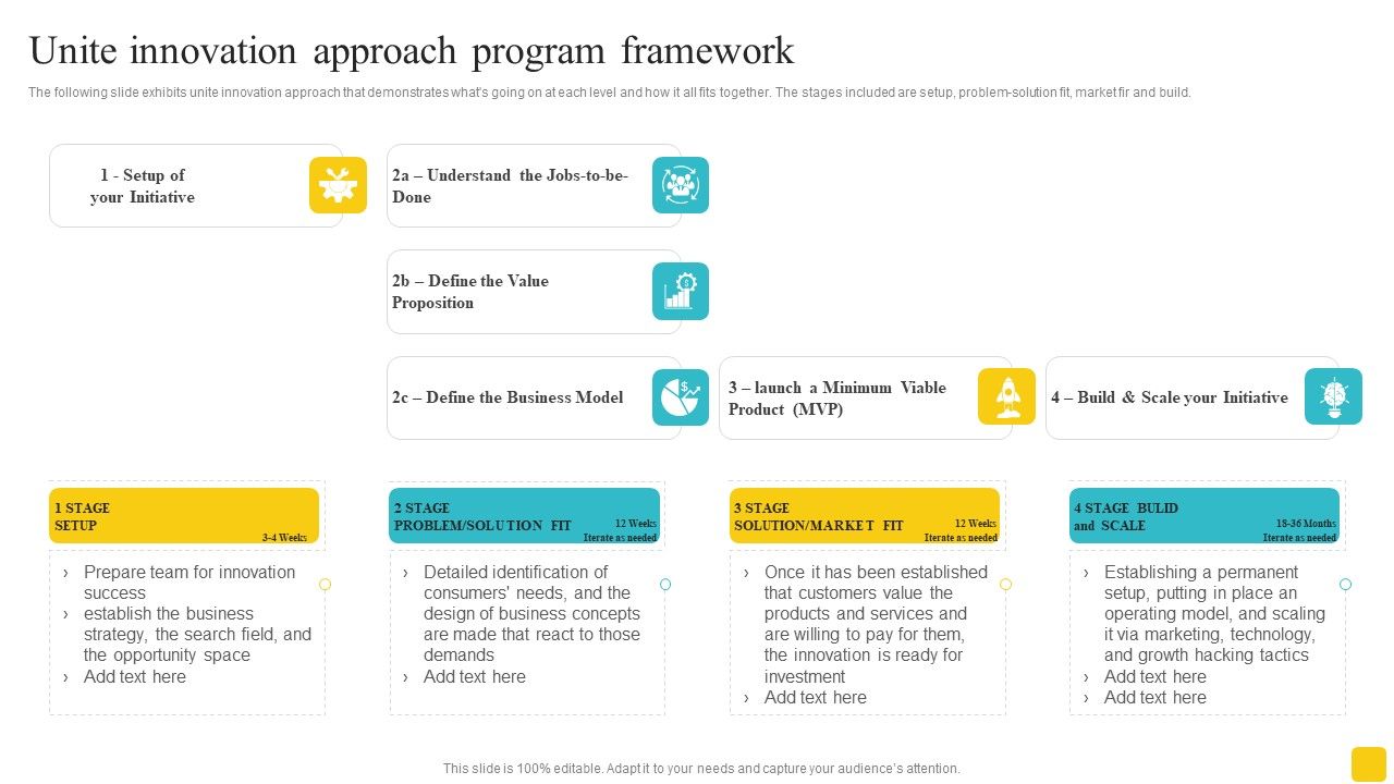 Unite_Innovation_Approach_Program_Framework_Information_PDF_Slide_1.jpg