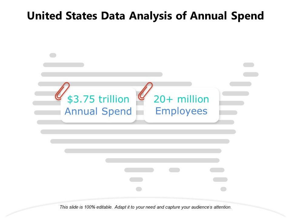 United_States_Data_Analysis_Of_Annual_Spend_Ppt_PowerPoint_Presentation_Summary_Information_PDF_Slide_1.jpg