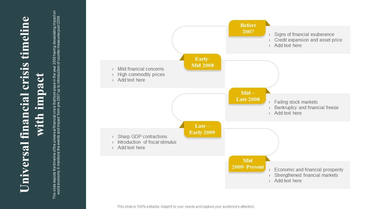 Universal_Financial_Crisis_Timeline_With_Impact_Graphics_PDF_Slide_1.jpg