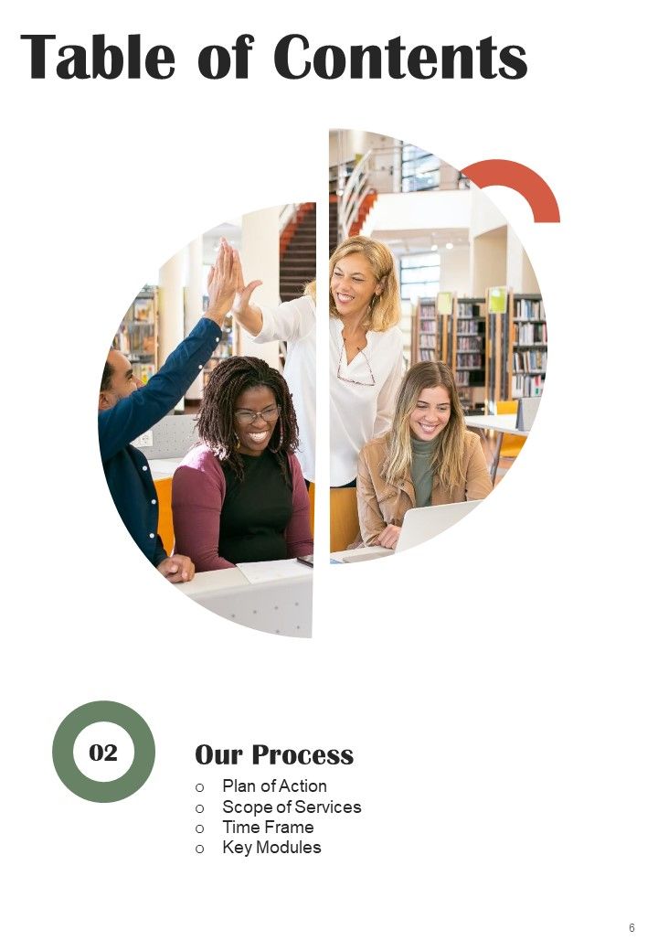 University Administration System Proposal Example Document Report Doc Pdf Ppt