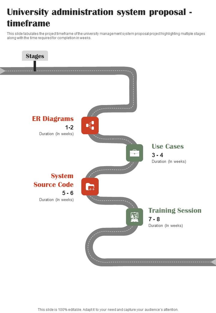 University Administration System Proposal Timeframe One Pager Sample Example Document Slide01