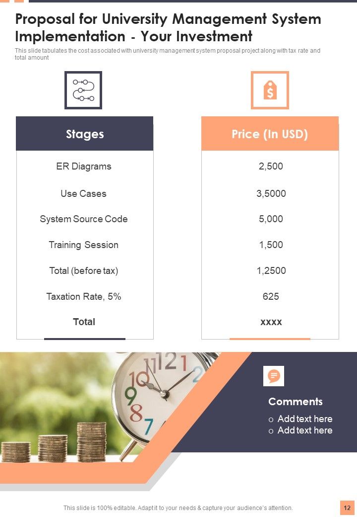 University Management System Implementation Proposal Example Document Report Doc Pdf Ppt