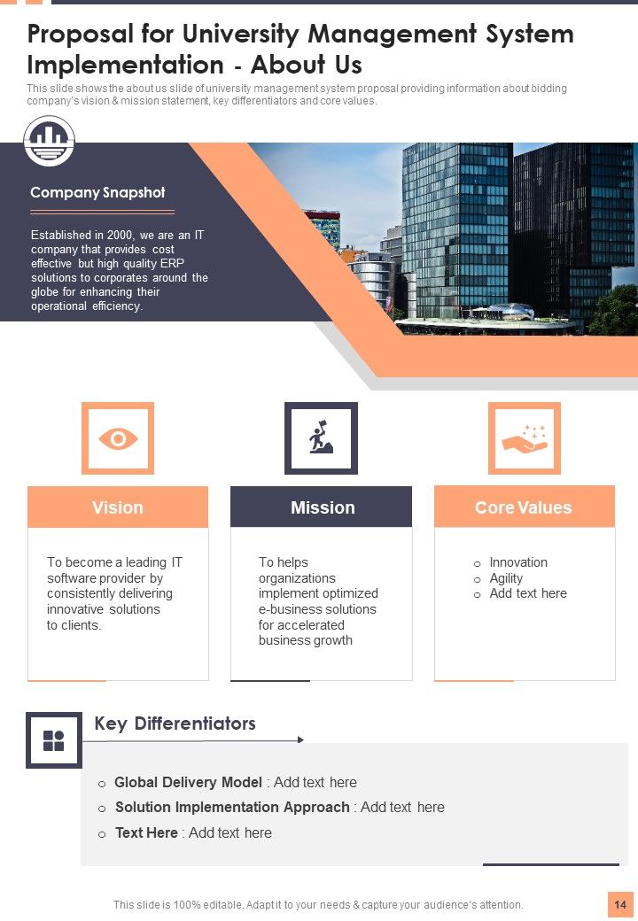 University Management System Implementation Proposal Example Document Report Doc Pdf Ppt