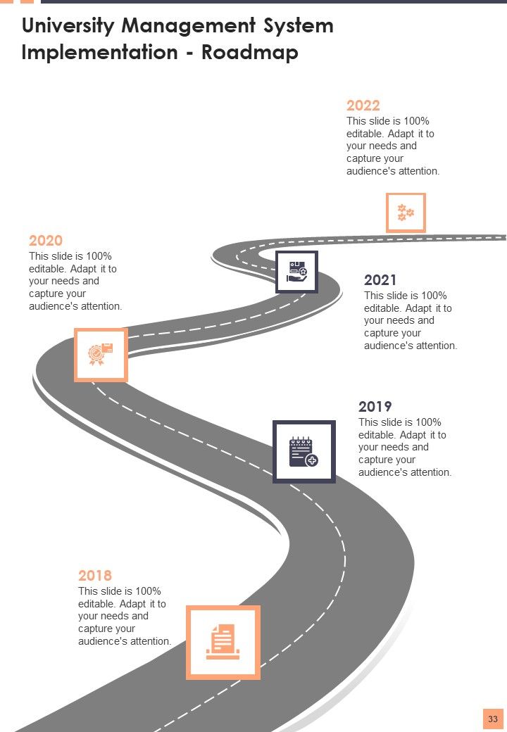 University Management System Implementation Proposal Example Document Report Doc Pdf Ppt