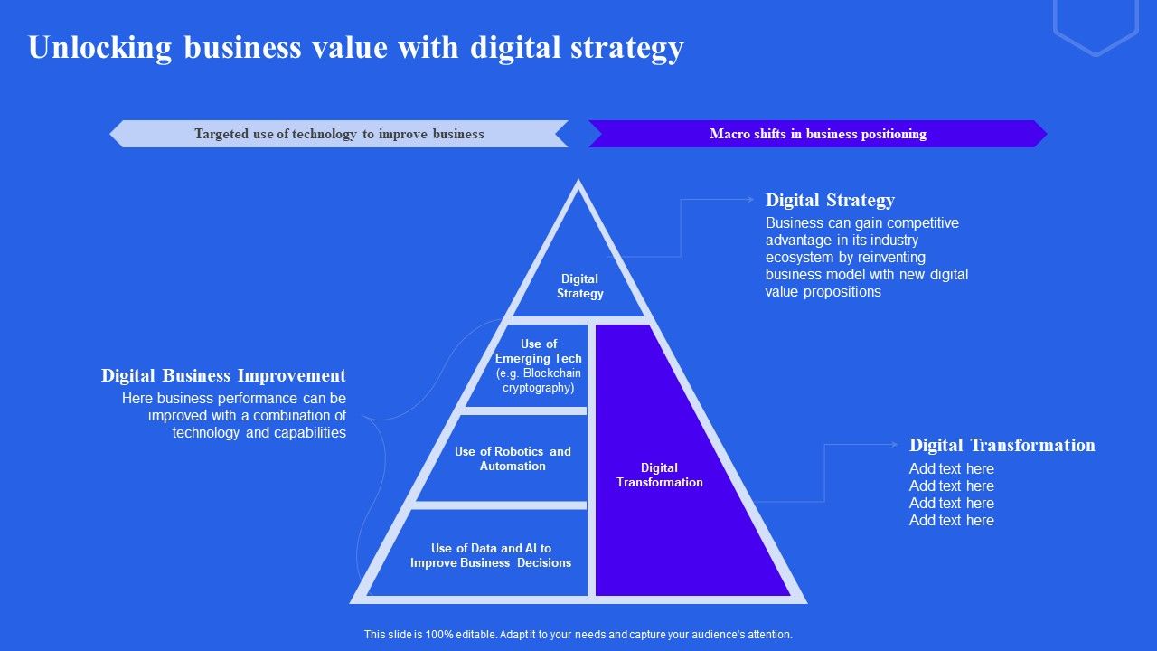 Unlocking_Business_Value_With_Digital_Strategy_Ppt_Inspiration_Example_Introduction_PDF_Slide_1.jpg