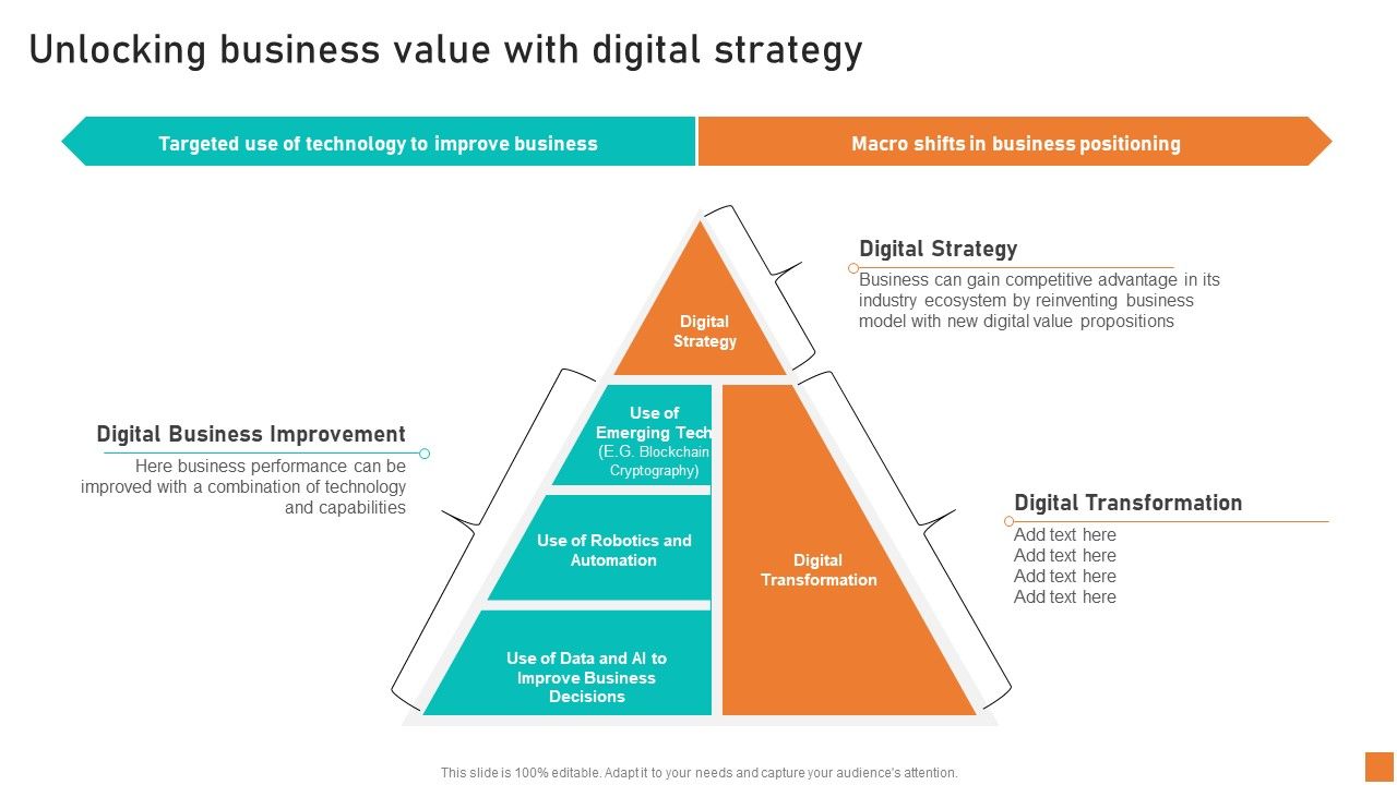 Unlocking_Business_Value_With_Digital_Strategy_Ppt_Summary_Structure_PDF_Slide_1.jpg