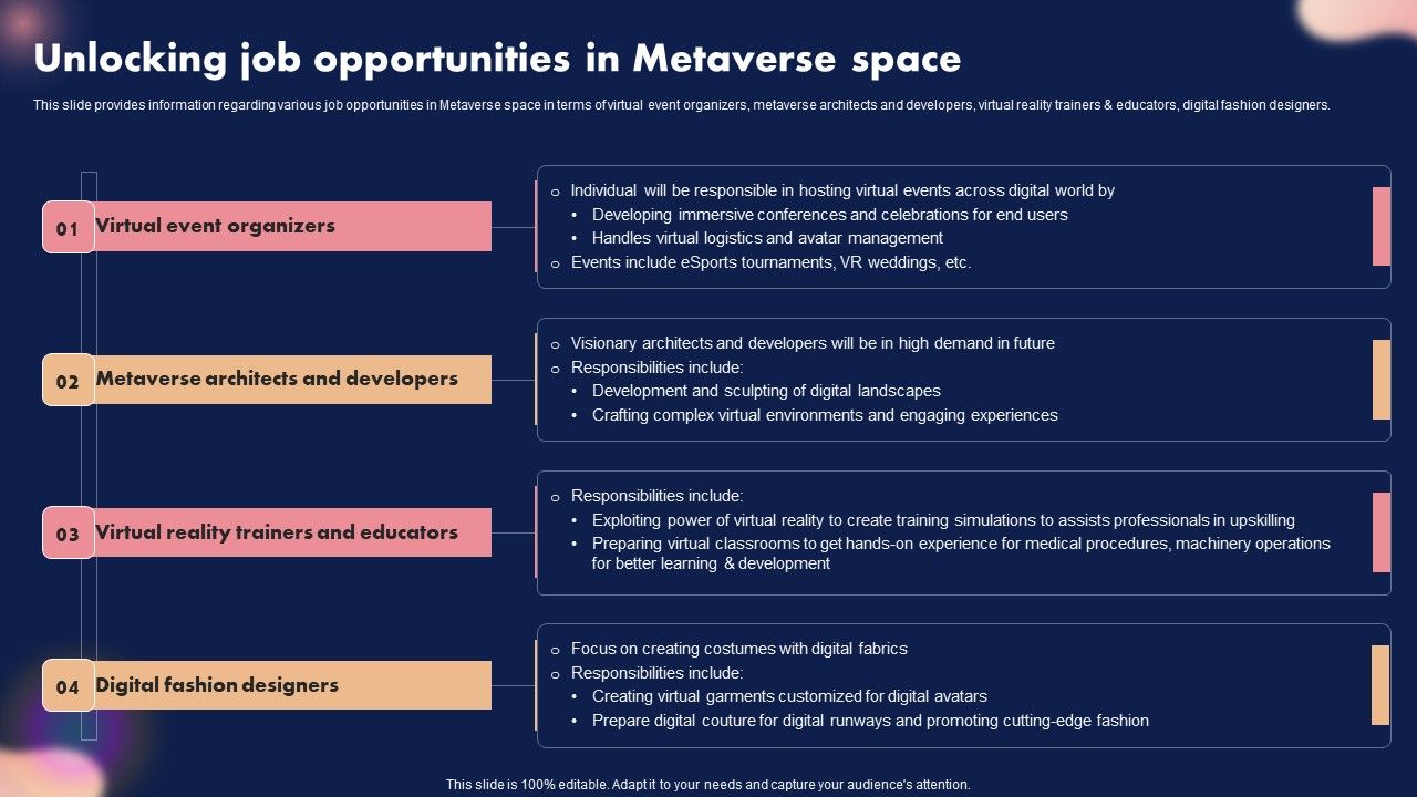 Unlocking_Job_Opportunities_In_Metaverse_Space_Ppt_Show_PDF_Slide_1.jpg
